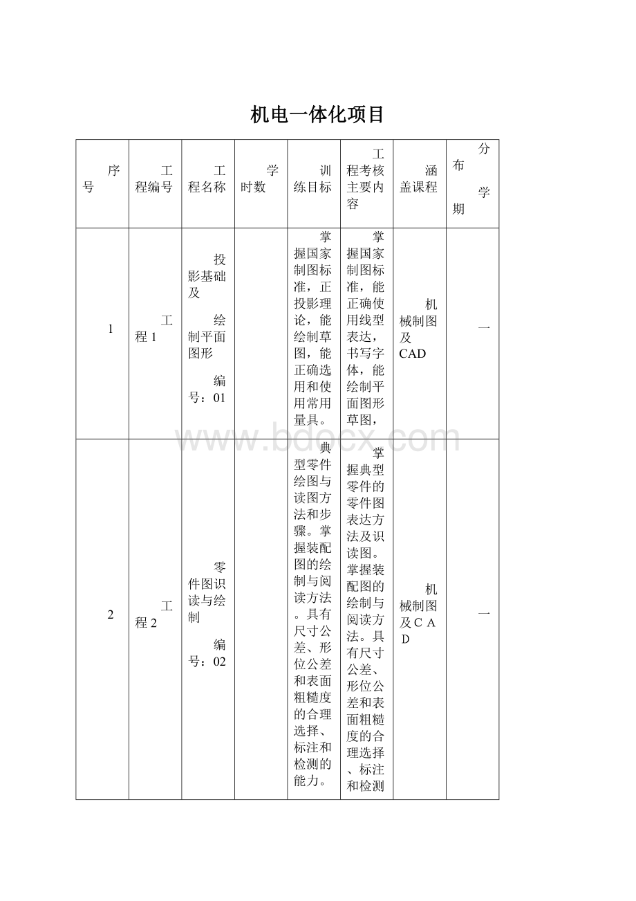 机电一体化项目.docx