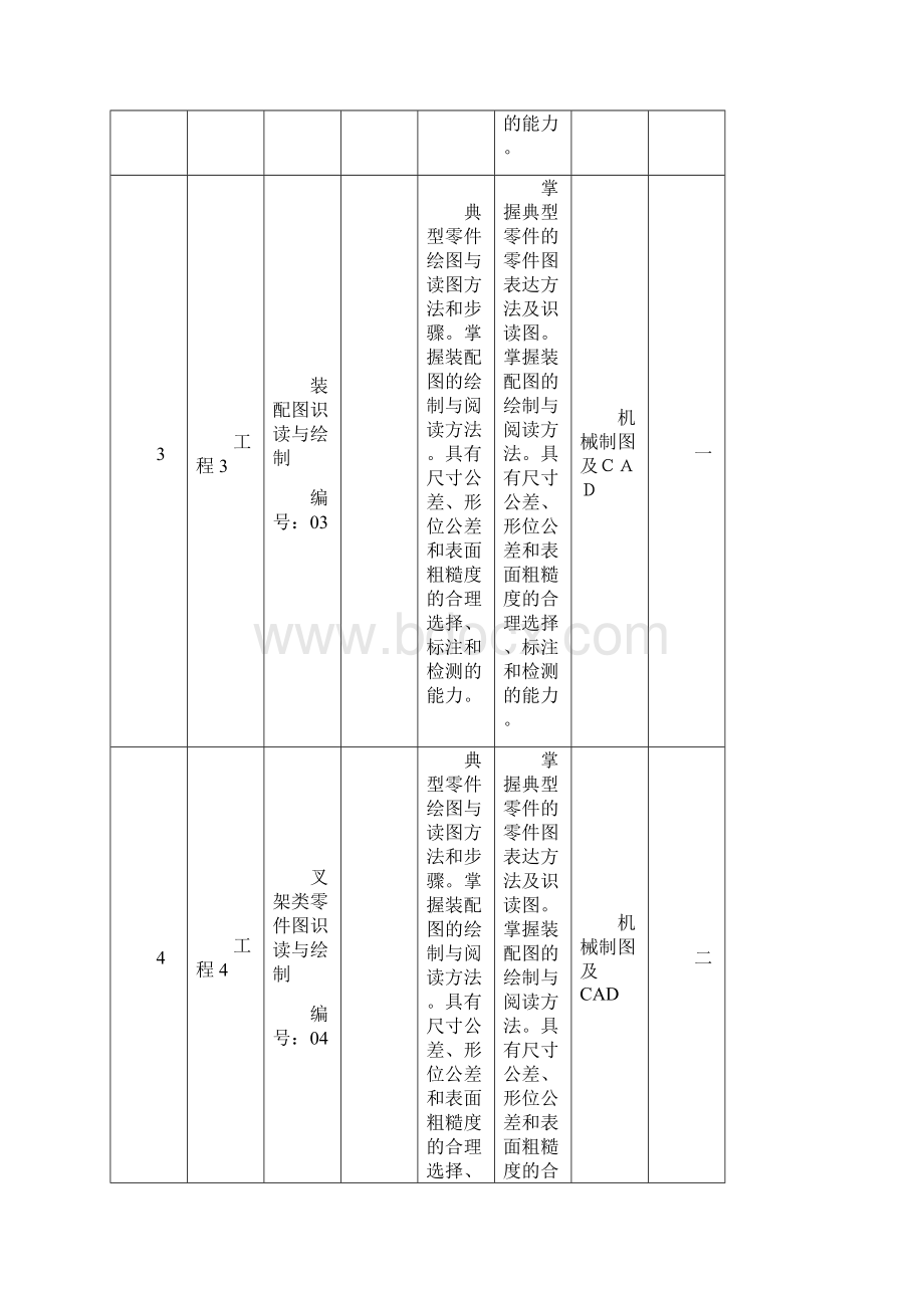 机电一体化项目.docx_第2页