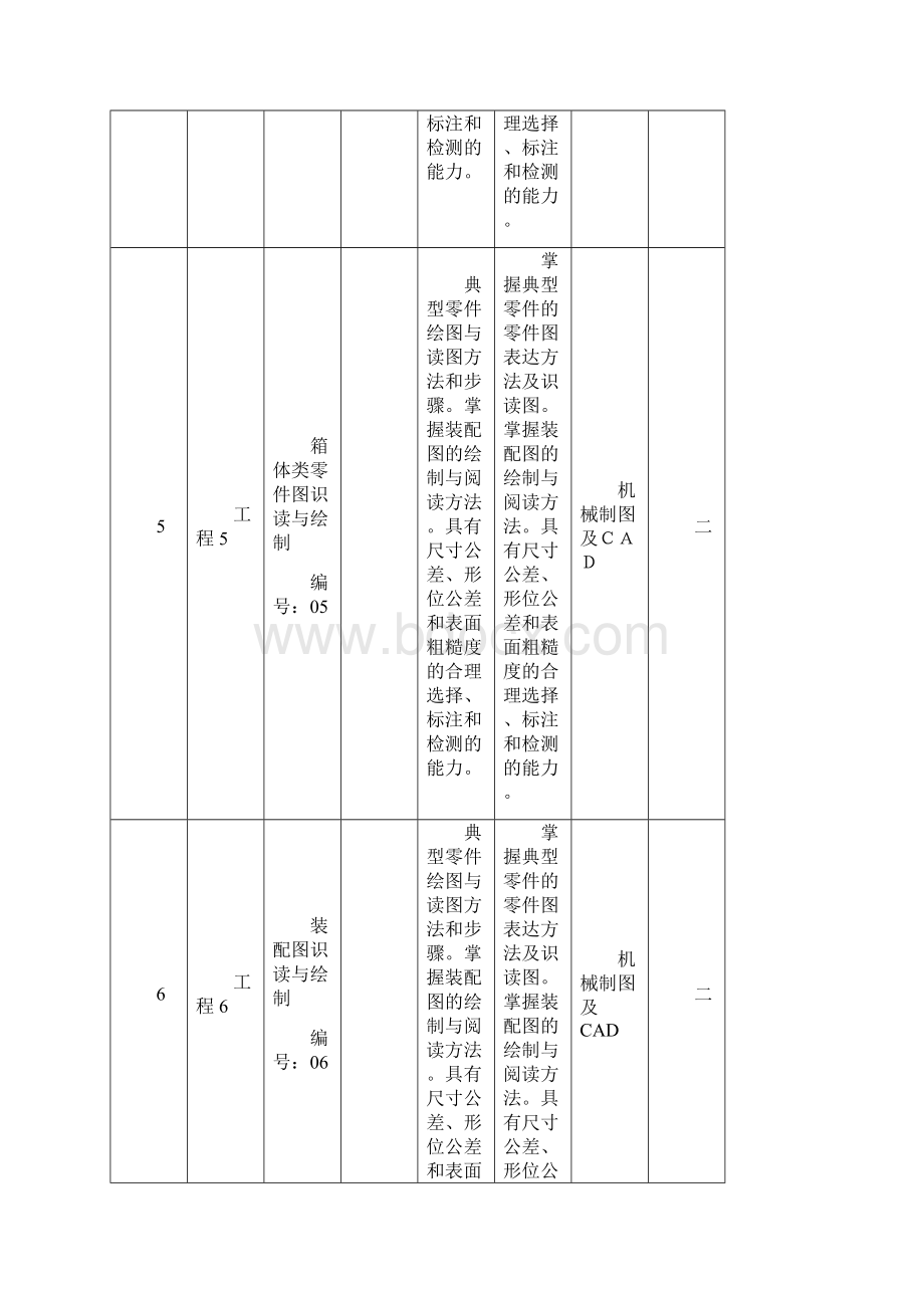 机电一体化项目.docx_第3页