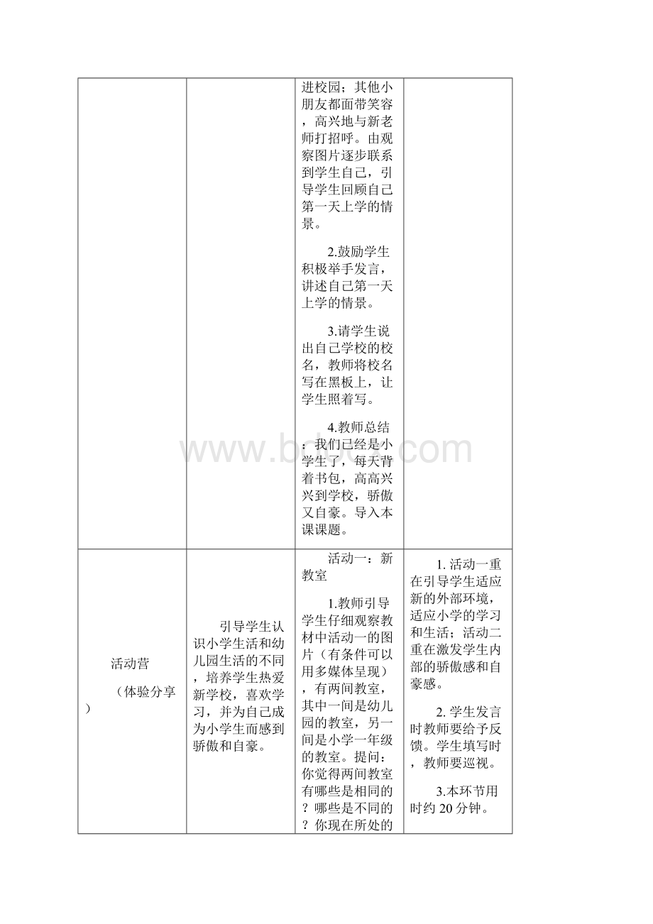 鄂教版一年级心理健康全册教案.docx_第2页