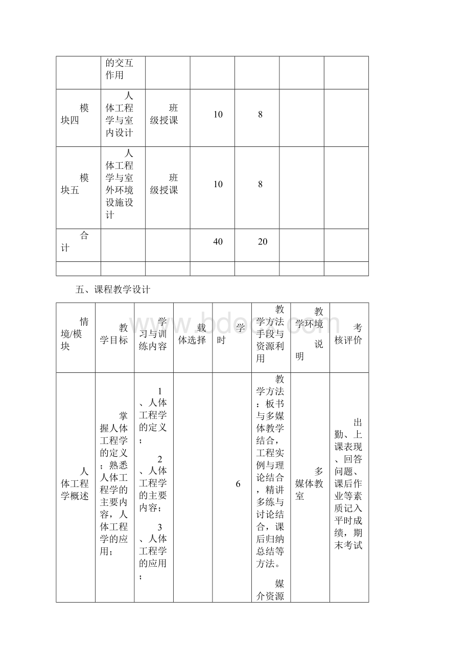 环境艺术设计《人体工程学》课程标准.docx_第3页