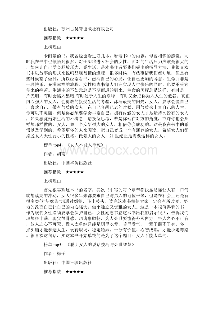 最新女性励志书籍排行榜文档格式.docx_第2页