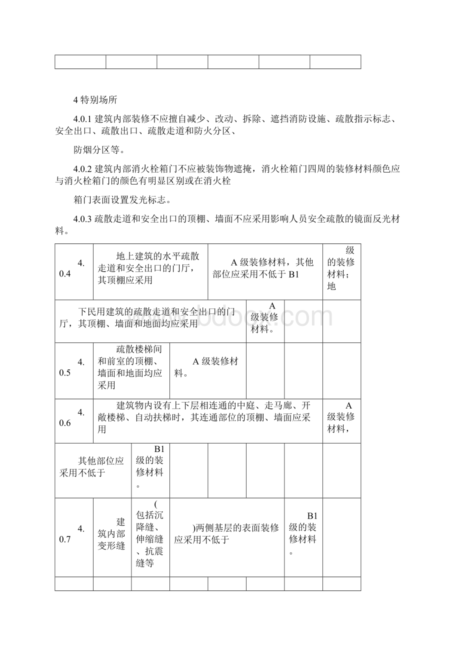 建筑内部装修设计防火规范GB502227Word格式.docx_第2页