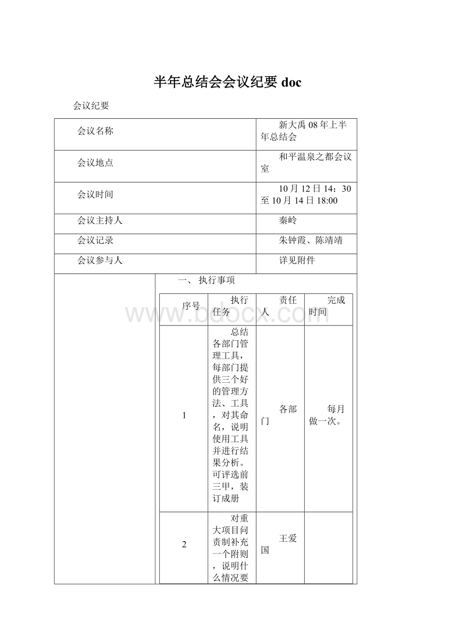 半年总结会会议纪要doc.docx