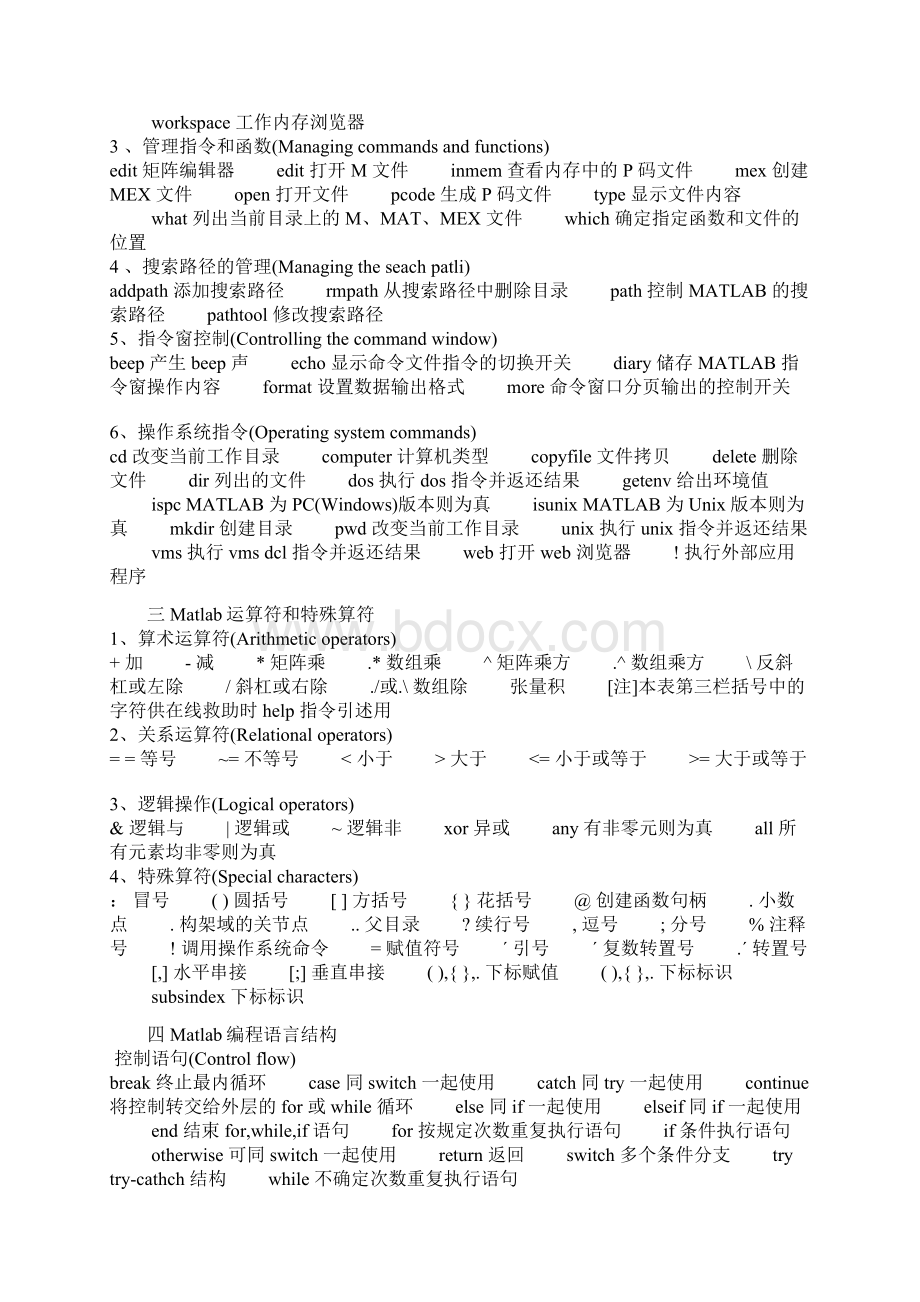 背出来Matlab就无敌了.docx_第3页