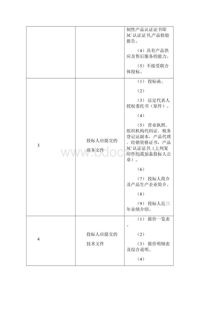 徐州师范大学Word文档格式.docx_第2页