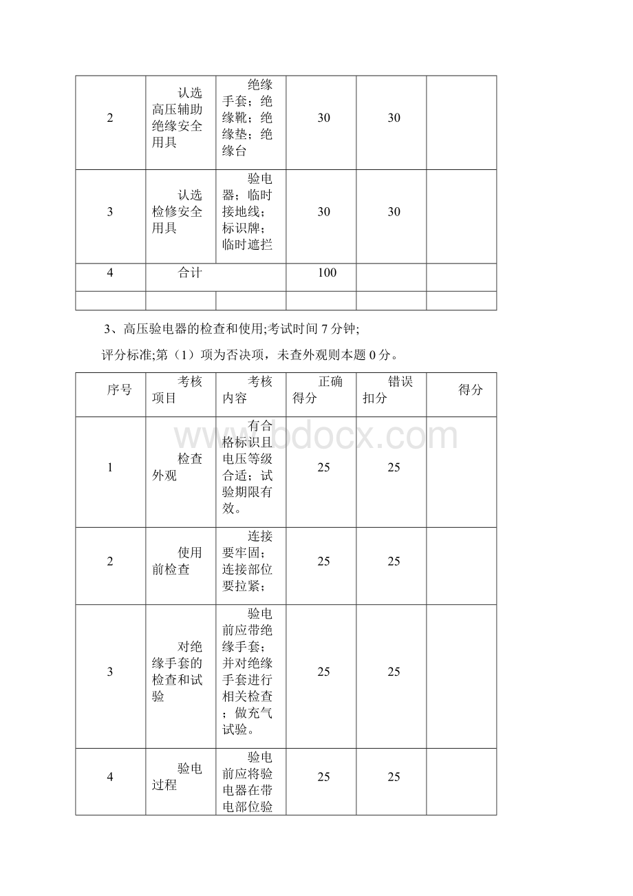 北京市特种作业人员实操考试标准 高压电工.docx_第2页