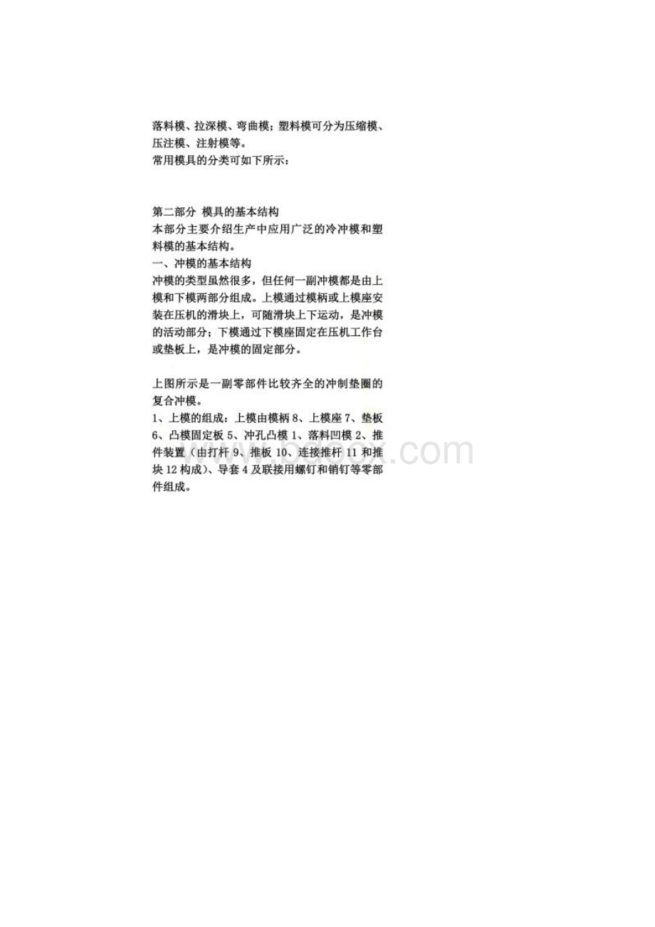 模具制造技术.docx_第2页