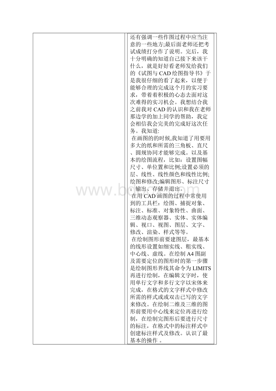 毕业实习鉴定表2Word文档下载推荐.docx_第2页