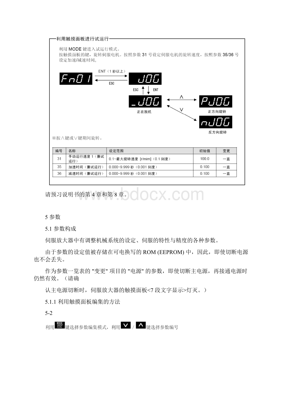 富士伺服驱动器全参数设定及基本操作.docx_第2页