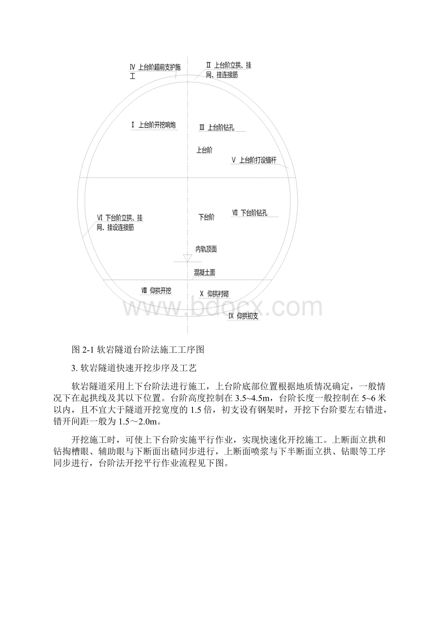 最新精品软岩隧道快速施工工艺.docx_第2页