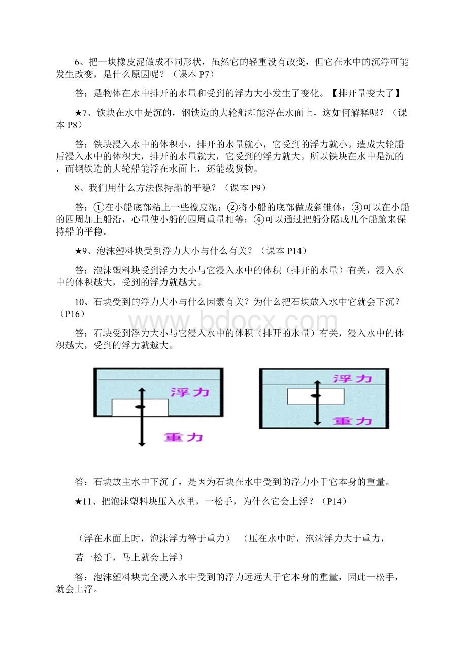 完整版教科版五年级下册科学复习资料Word格式文档下载.docx_第3页