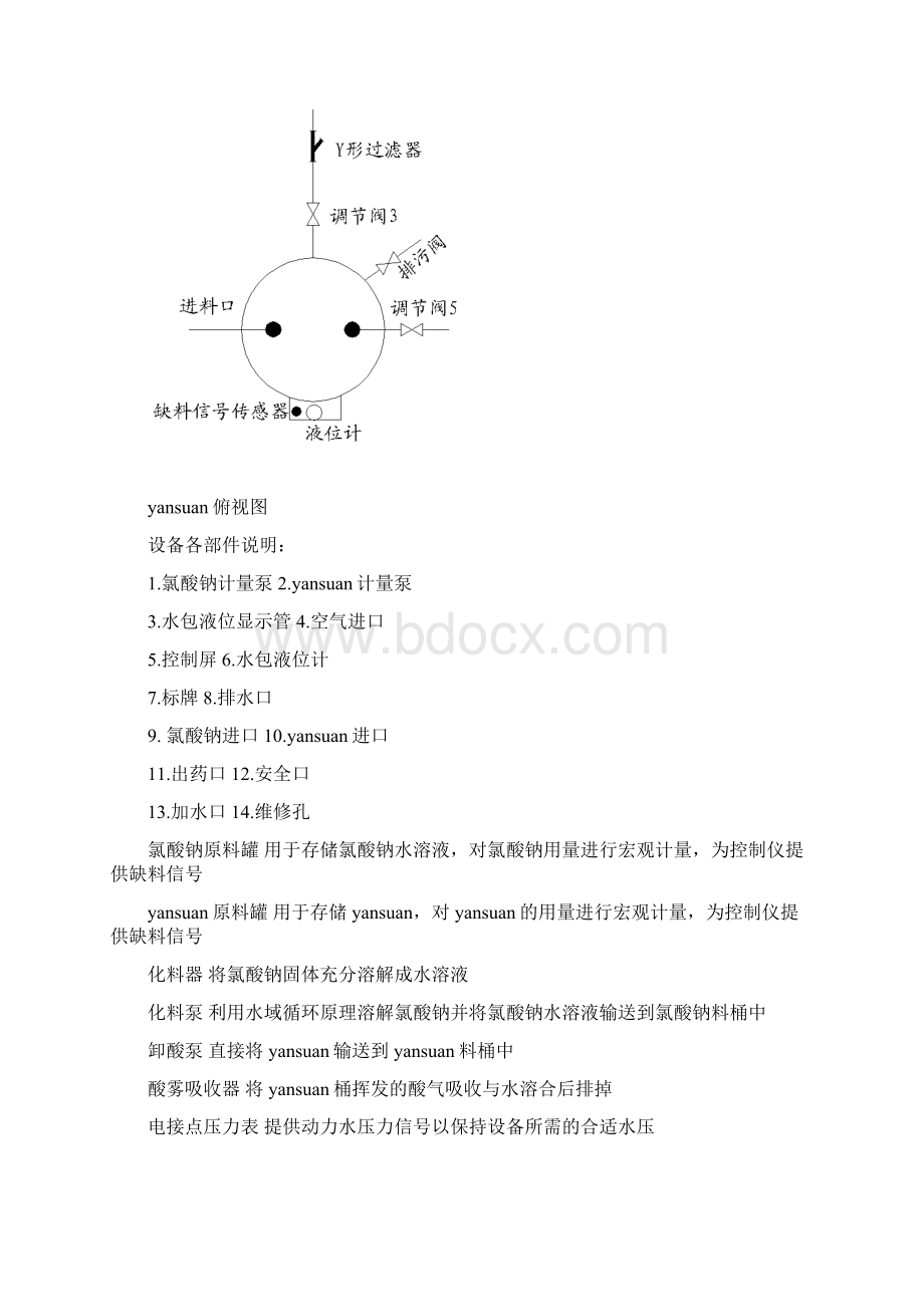 标准型二氧化氯发生器说明书课案Word下载.docx_第2页