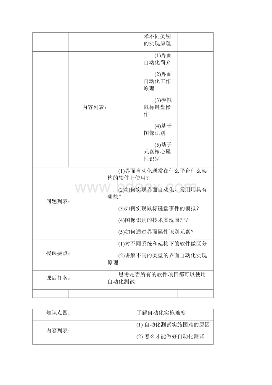 GUI自动化测试微课版教案.docx_第3页