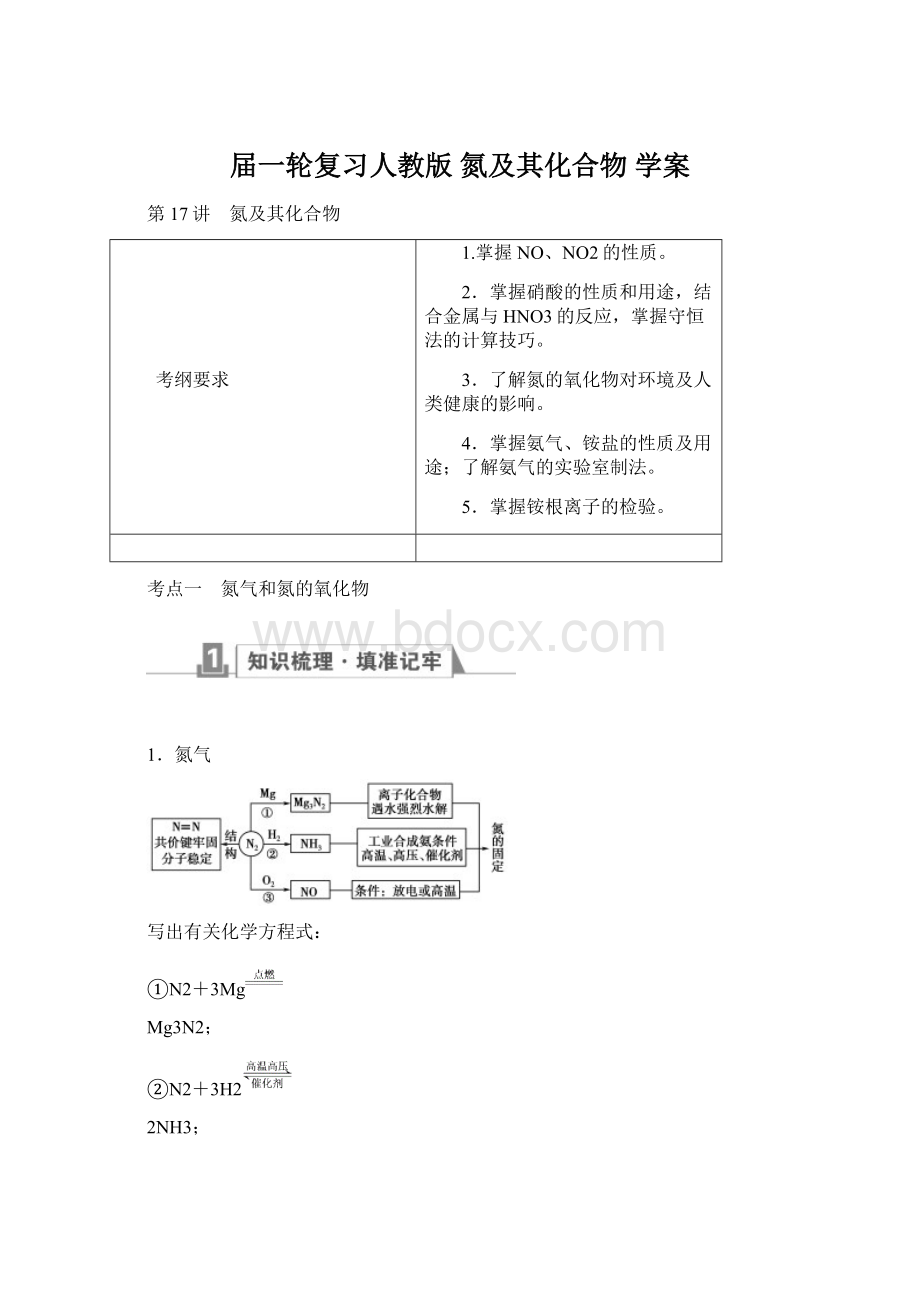 届一轮复习人教版 氮及其化合物 学案.docx_第1页