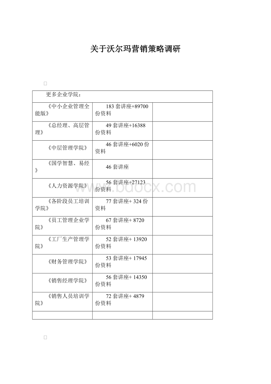 关于沃尔玛营销策略调研Word格式.docx