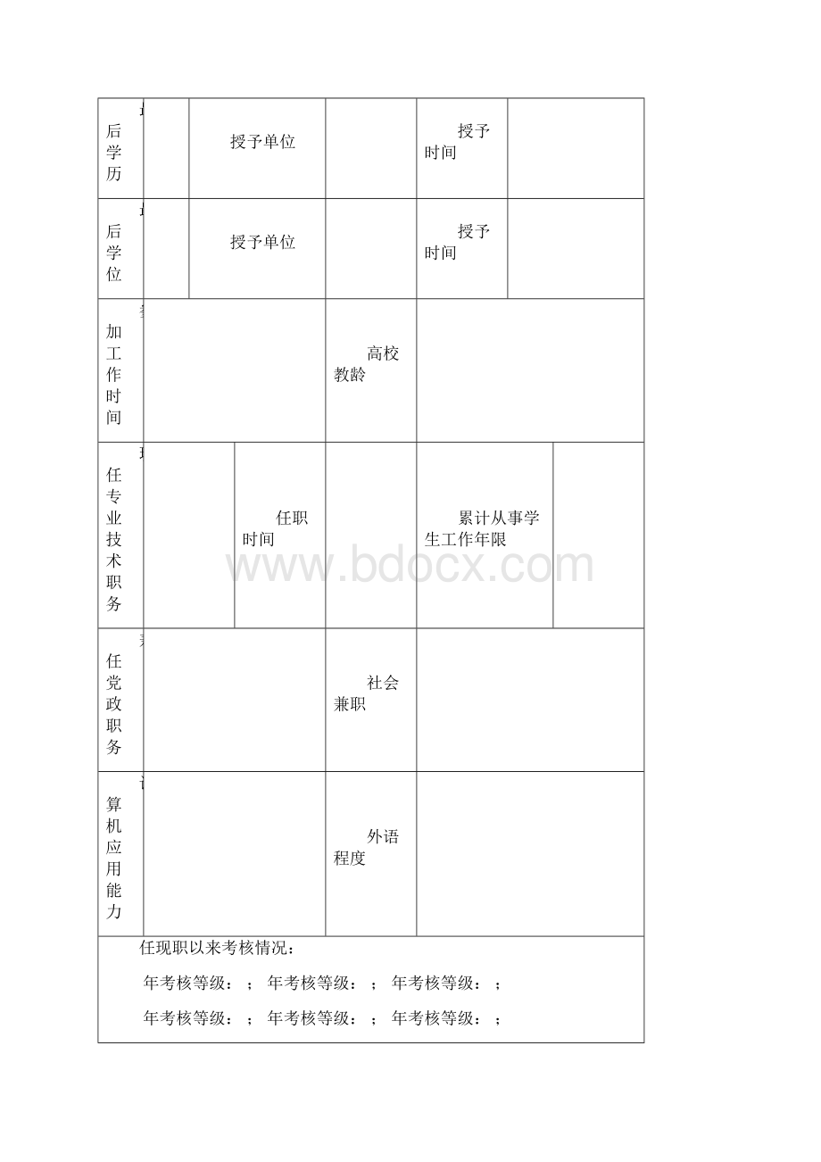 东华大学学生思想政治教育教师中级职务聘任.docx_第2页