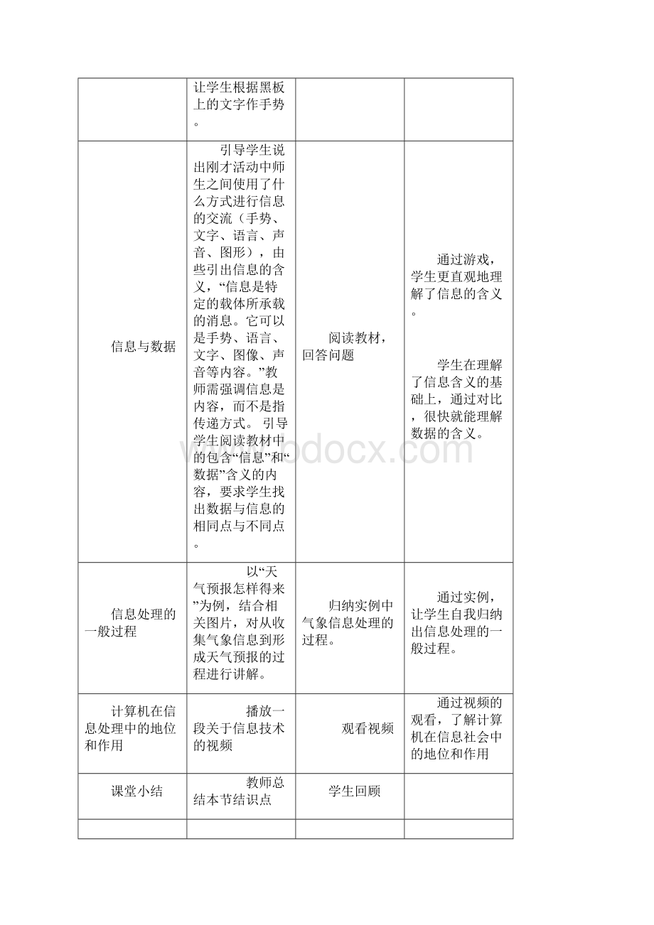 信息技术教案.docx_第2页