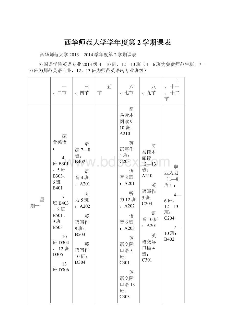 西华师范大学学年度第2学期课表.docx