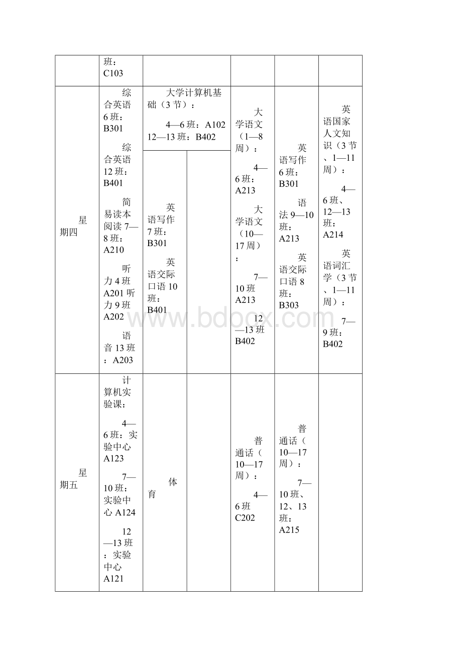 西华师范大学学年度第2学期课表.docx_第3页