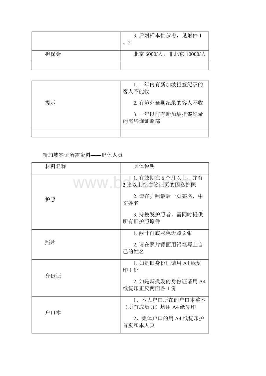 新加坡签证所需材料07011.docx_第2页