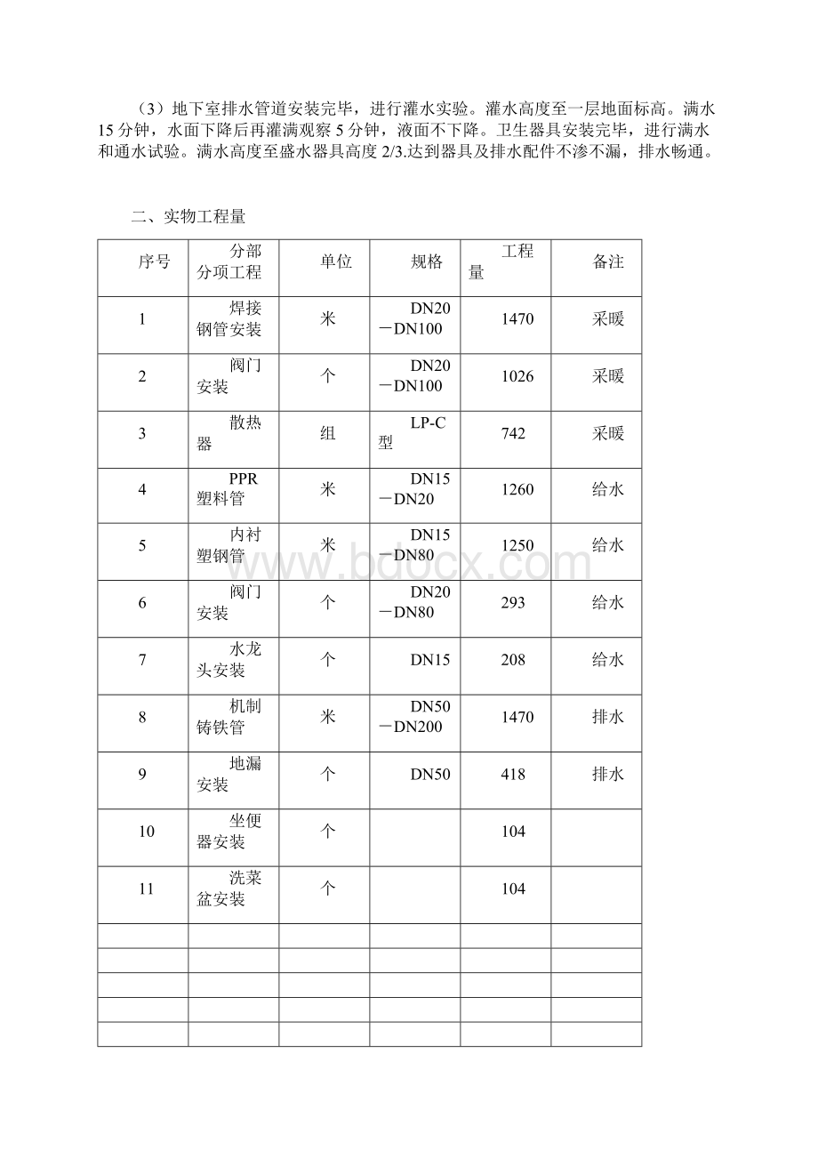 水暖施工组织设计.docx_第3页