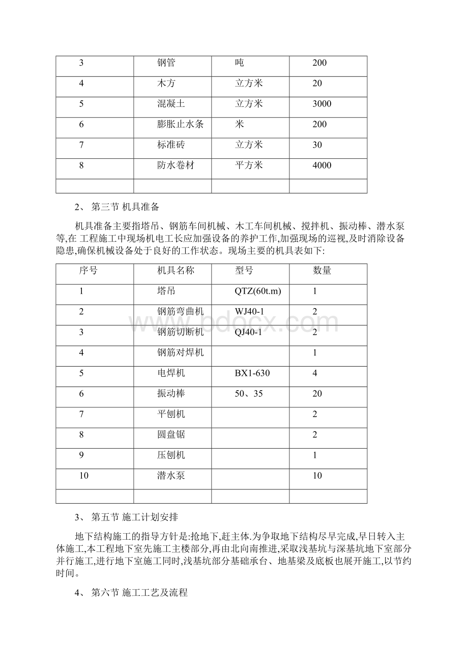 新永盛世纪大厦地下室施工方案.docx_第3页