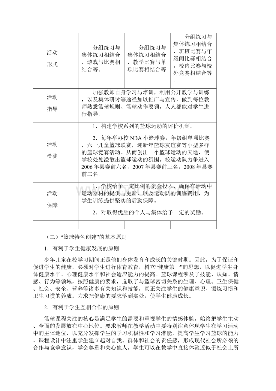 小学篮球特色创建的实践研究.docx_第3页