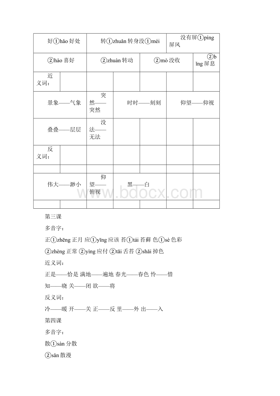 小学语文S版三年级下册多音字近义词反义词.docx_第2页