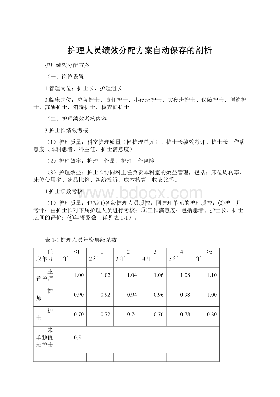 护理人员绩效分配方案自动保存的剖析Word文档格式.docx_第1页