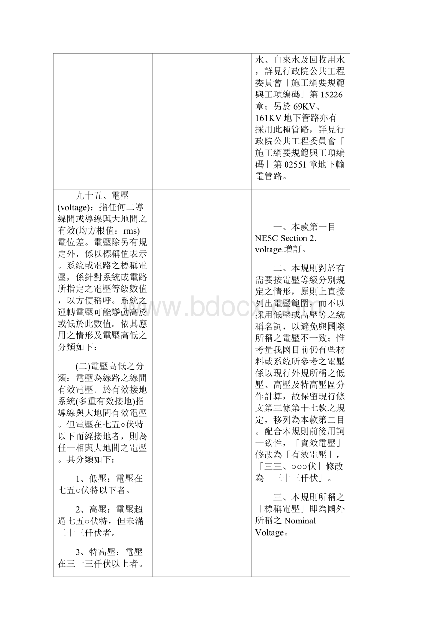 第电力工程技术规范.docx_第2页