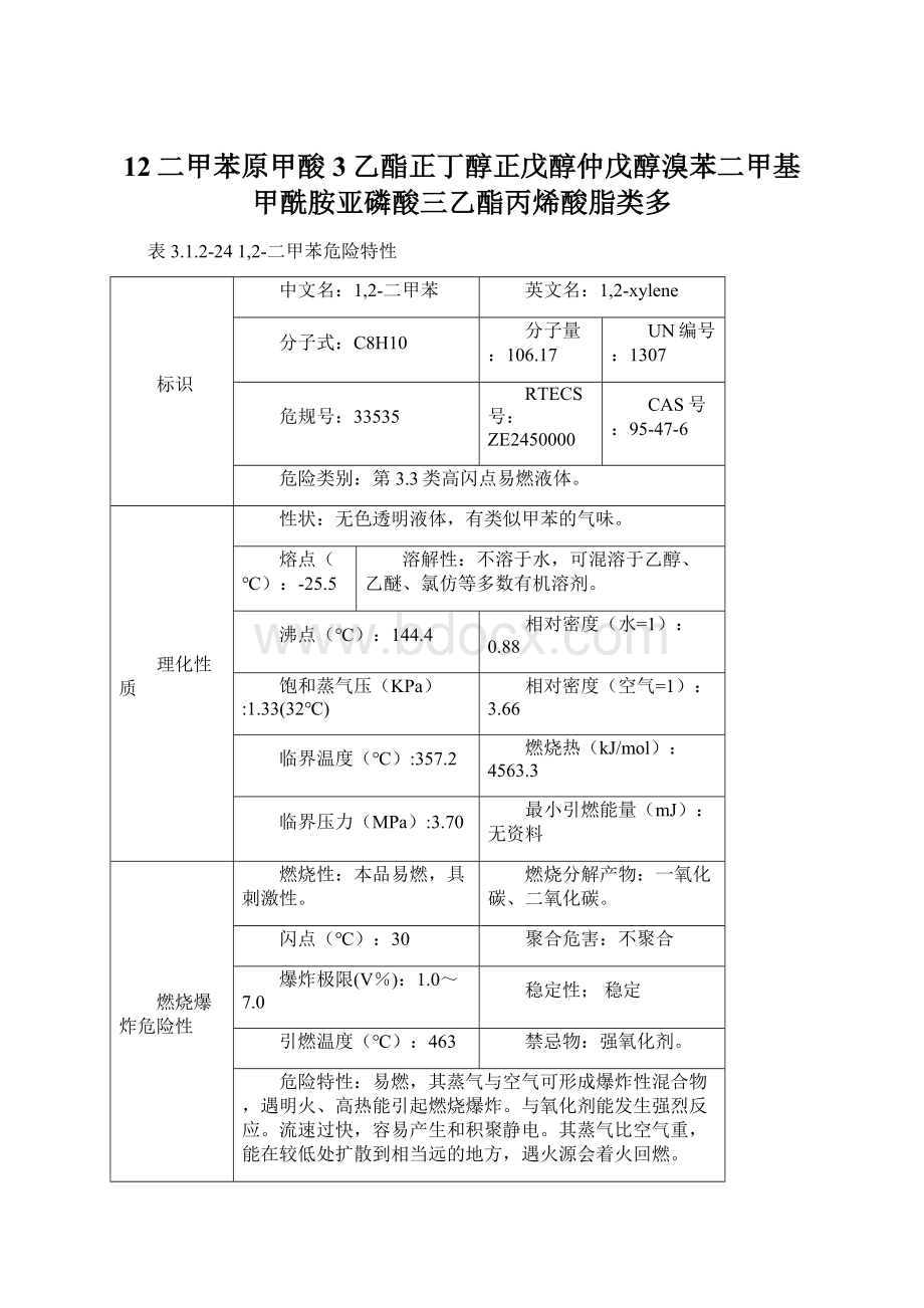 12二甲苯原甲酸3乙酯正丁醇正戊醇仲戊醇溴苯二甲基甲酰胺亚磷酸三乙酯丙烯酸脂类多.docx