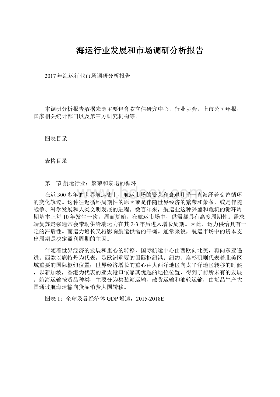 海运行业发展和市场调研分析报告Word文档下载推荐.docx_第1页