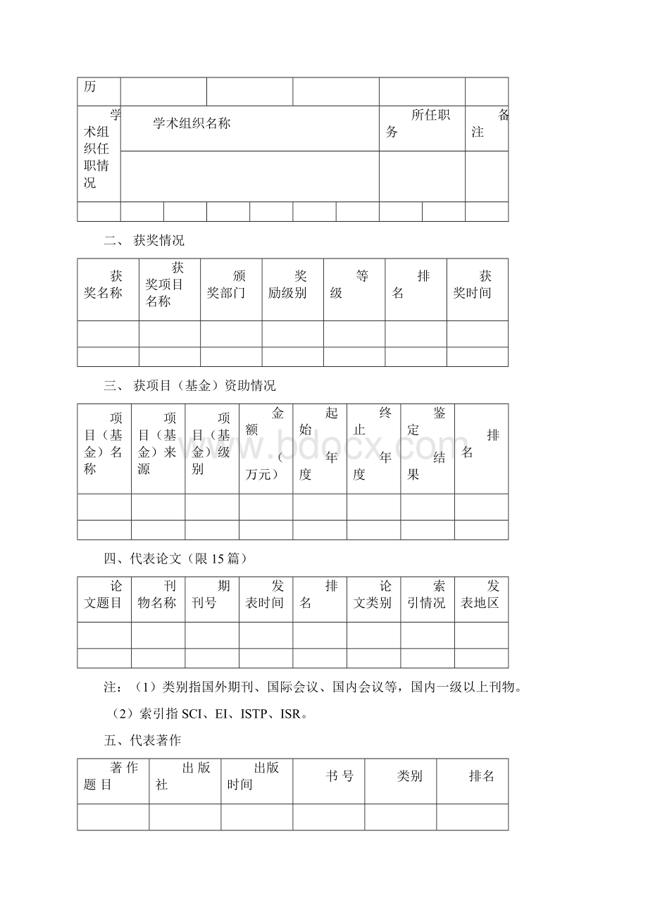 浙江省新世纪151人才工程重点资助培养人员推荐人选申报表Word格式文档下载.docx_第3页