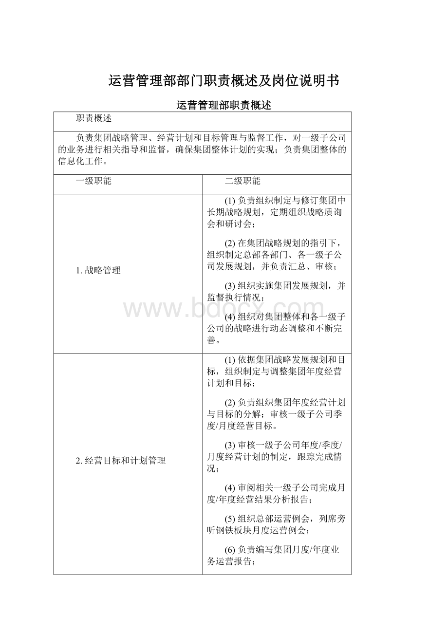 运营管理部部门职责概述及岗位说明书Word格式文档下载.docx_第1页