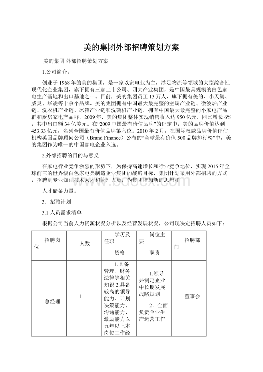 美的集团外部招聘策划方案Word文件下载.docx_第1页