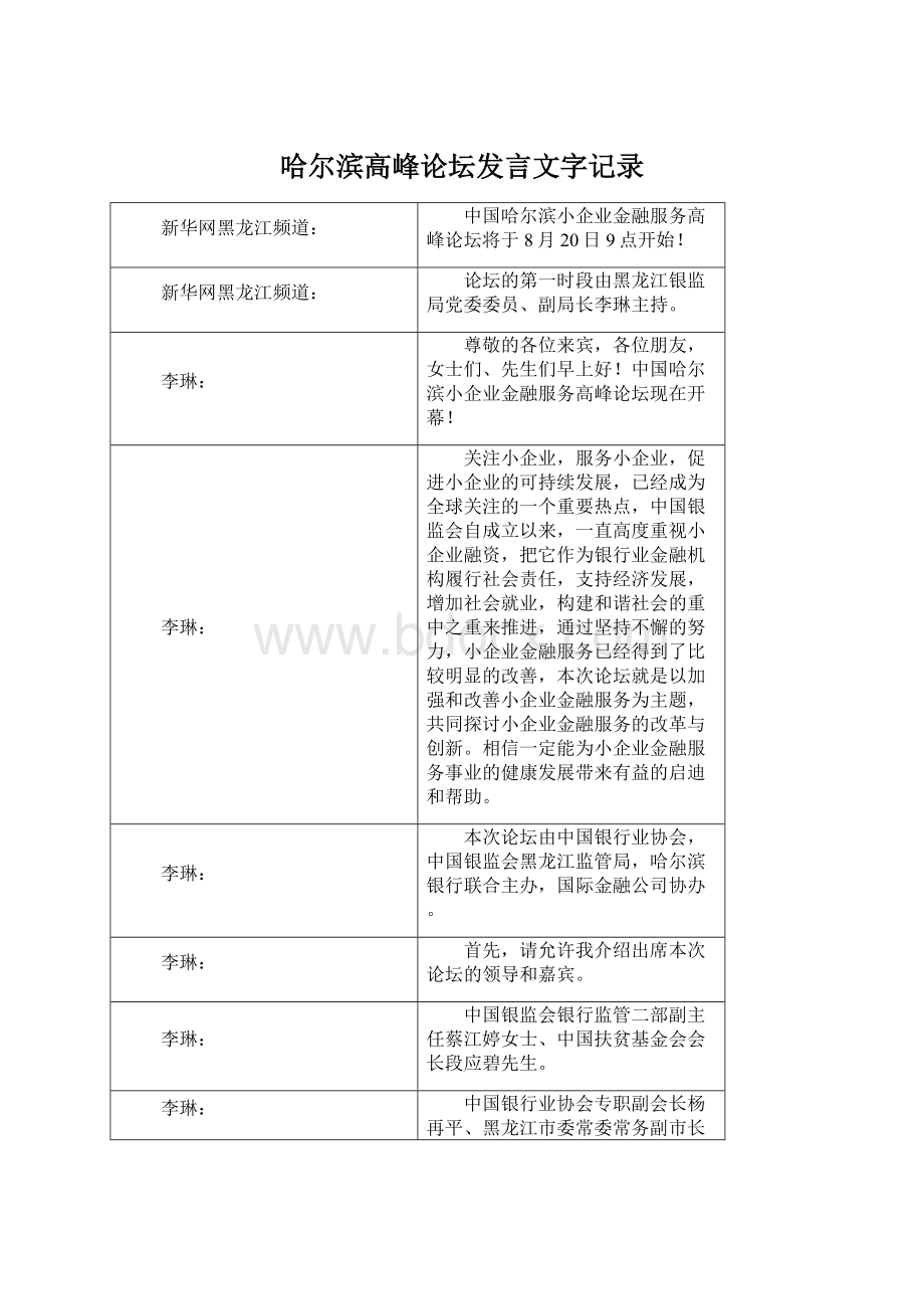 哈尔滨高峰论坛发言文字记录Word格式.docx