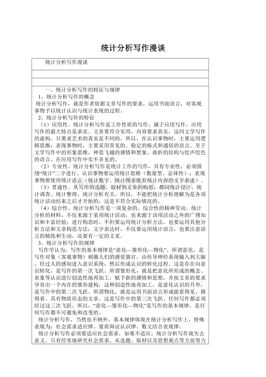 统计分析写作漫谈Word文档格式.docx