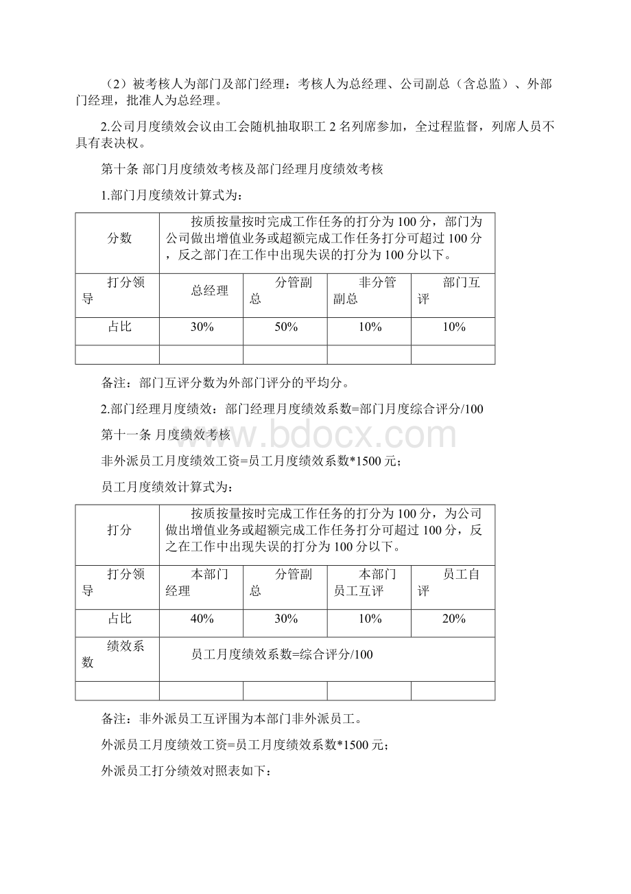 绩效考核管理办法.docx_第2页