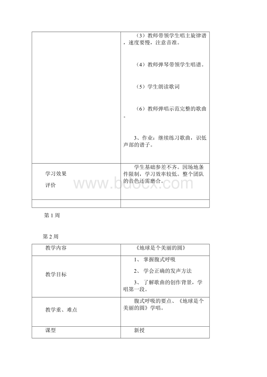 合唱课教案.docx_第2页