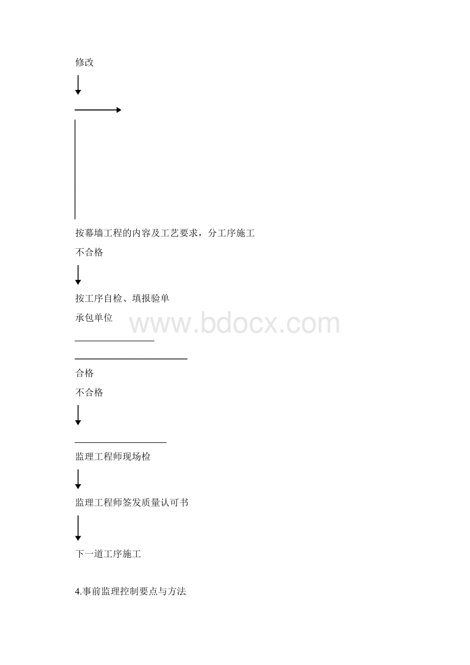 幕墙工程监理细则通用Word文件下载.docx_第3页