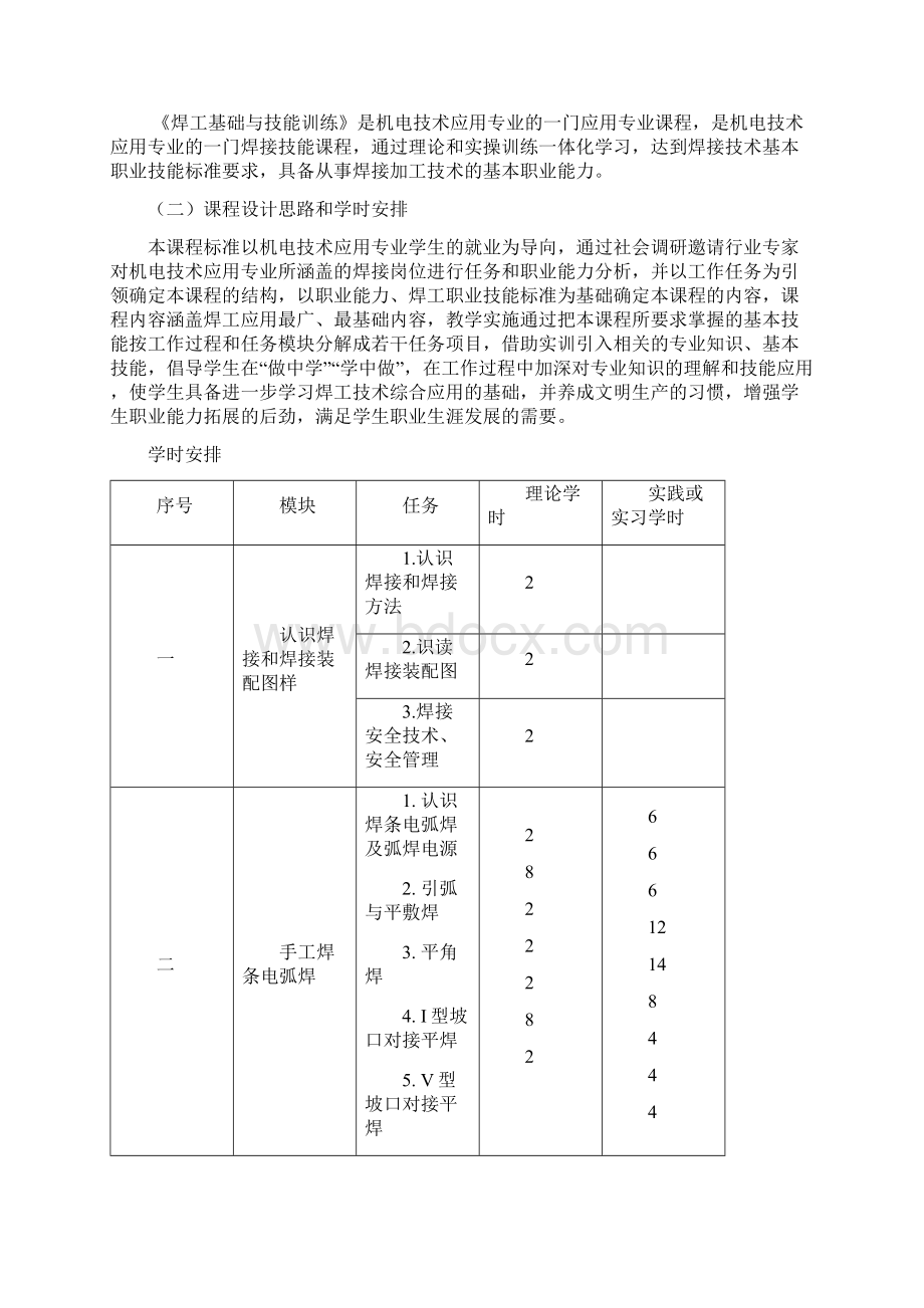 《焊工基础与技能训练》课程教学标准 2.docx_第2页