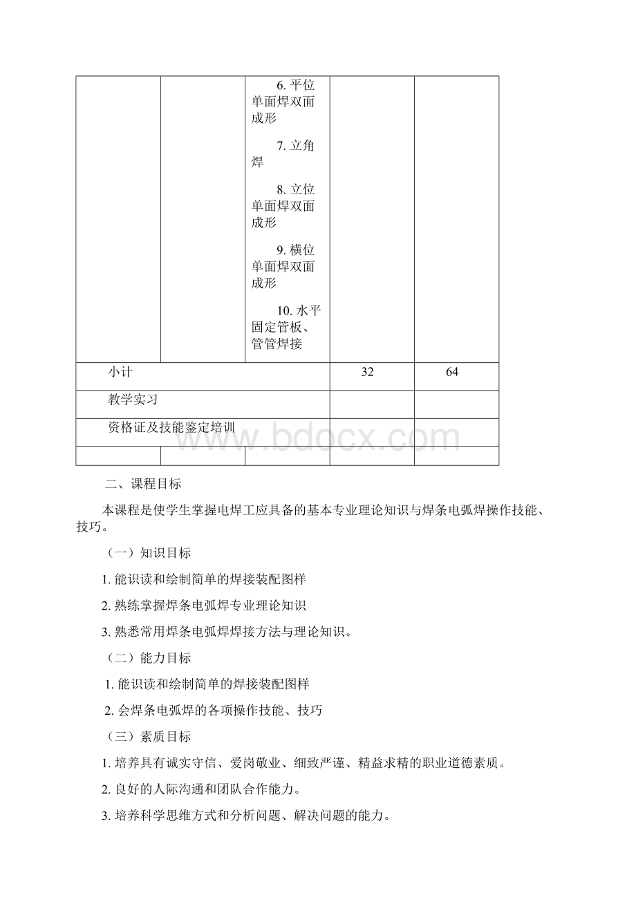 《焊工基础与技能训练》课程教学标准 2.docx_第3页