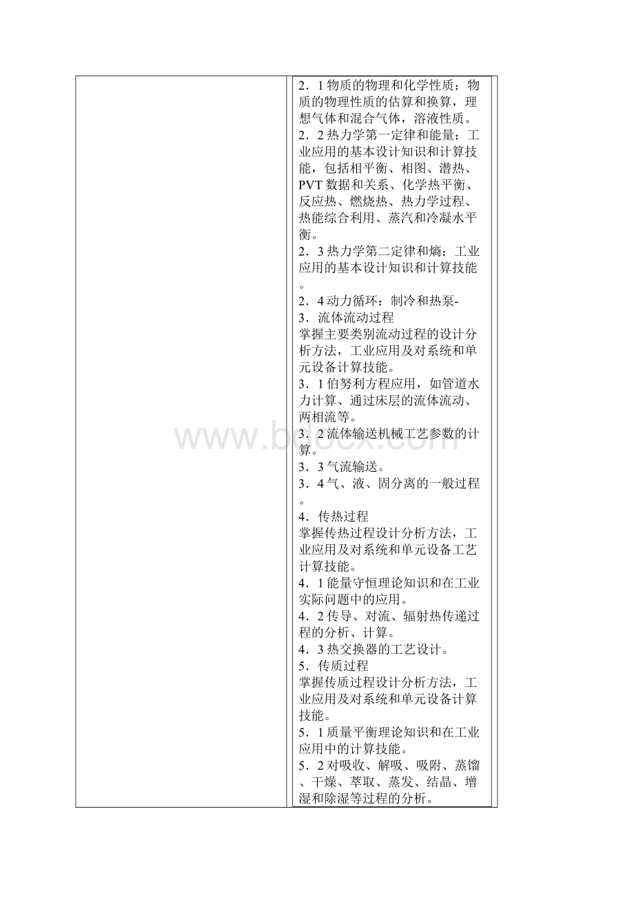 注册化工工程师执业资格考试专业考试复习教程与模拟试题.docx_第3页