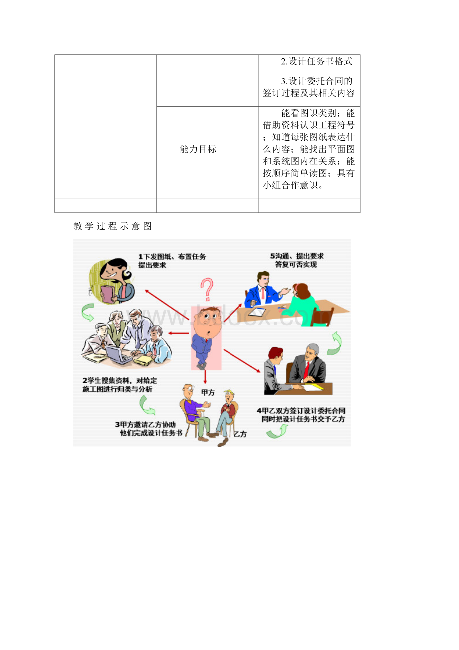 项目照明工程认知Word文档格式.docx_第2页