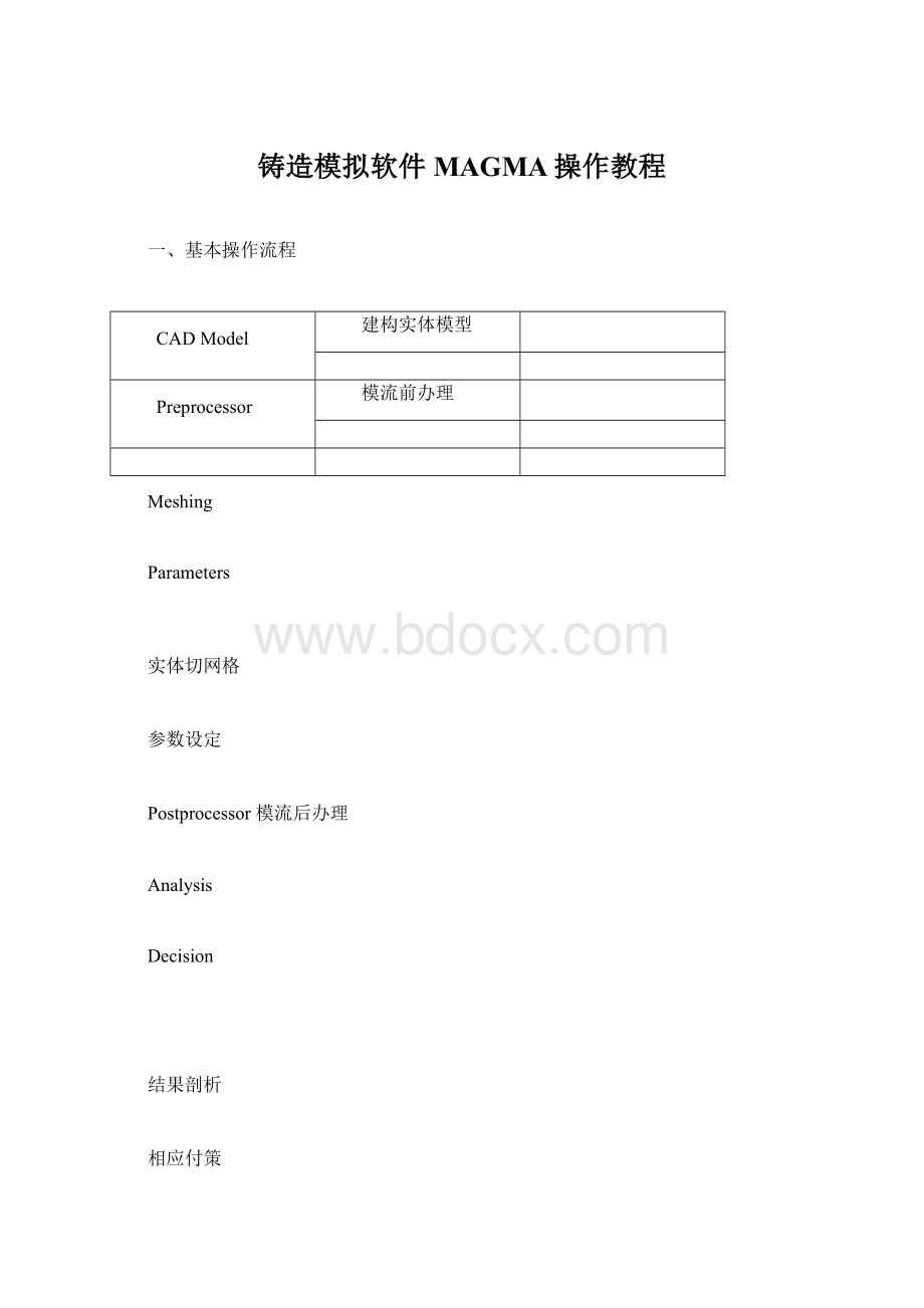 铸造模拟软件MAGMA操作教程Word文件下载.docx