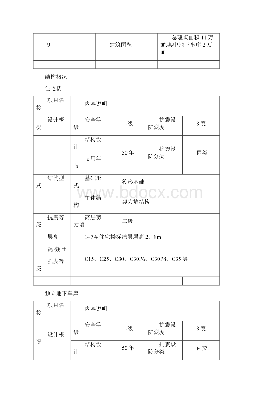 回填土施工方案终呕心沥血整理版.docx_第2页