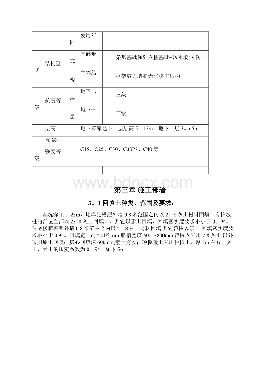 回填土施工方案终呕心沥血整理版.docx_第3页