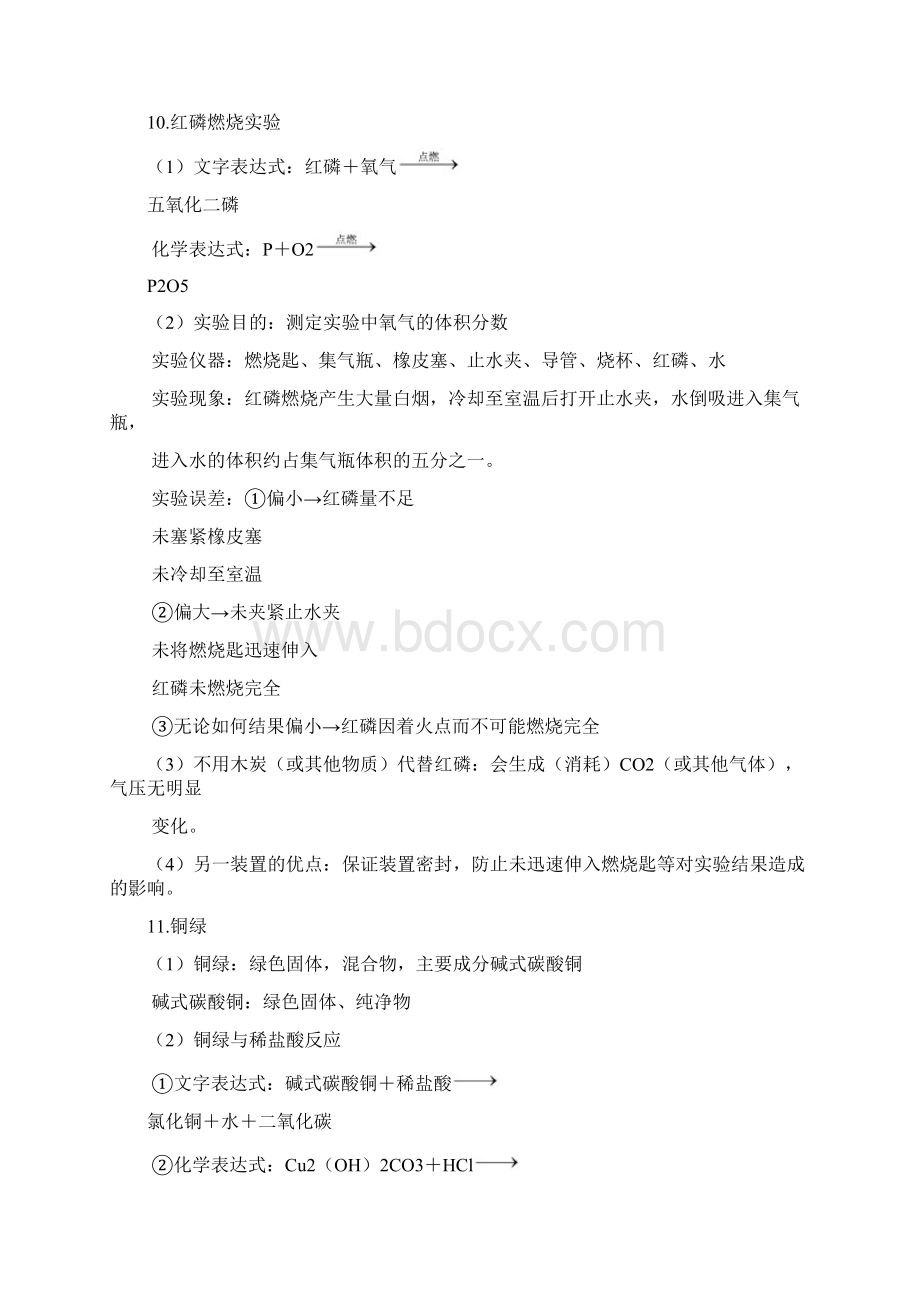 苏教版初三化学学霸笔记整理Word文档格式.docx_第3页