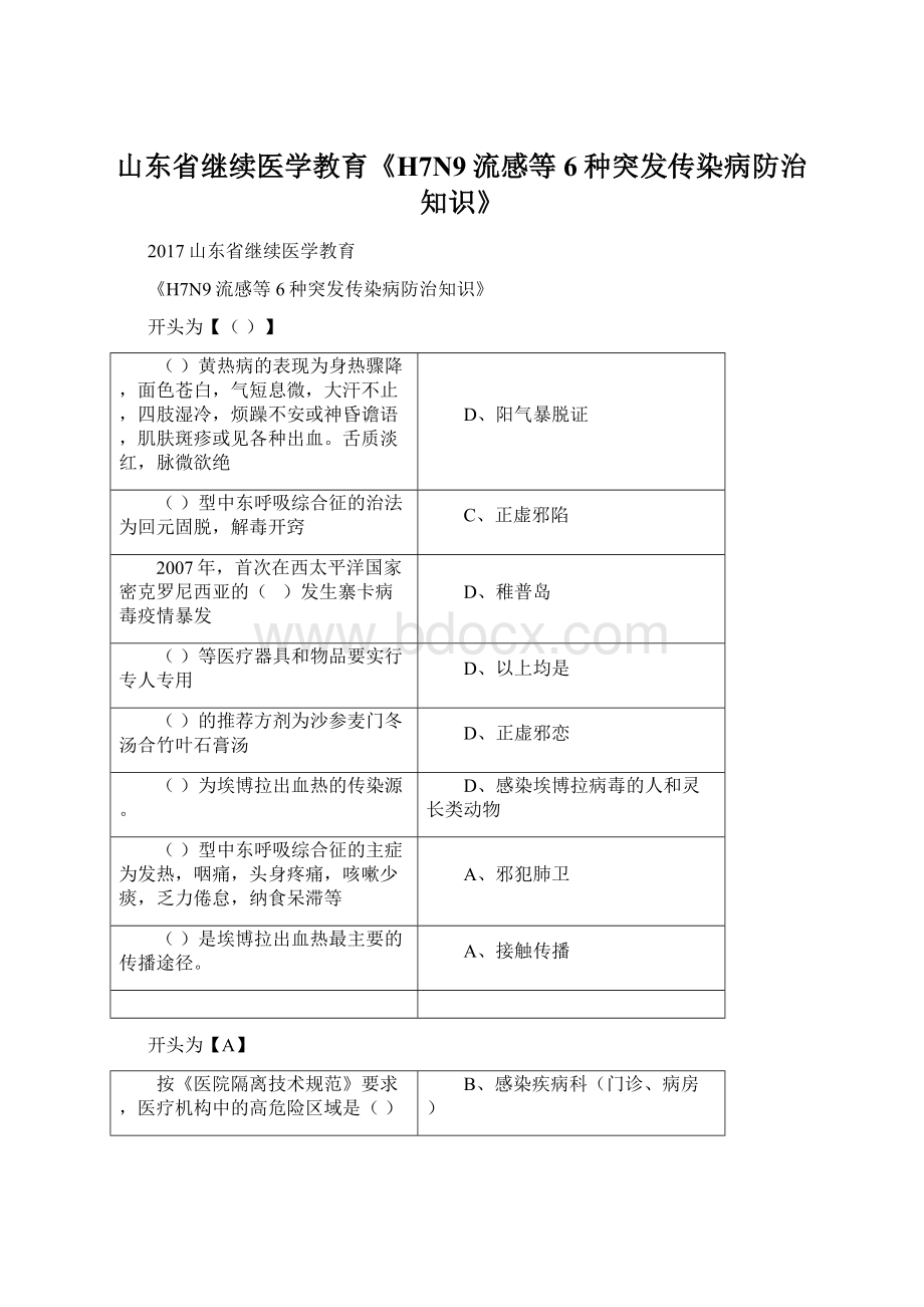 山东省继续医学教育《H7N9流感等6种突发传染病防治知识》.docx_第1页